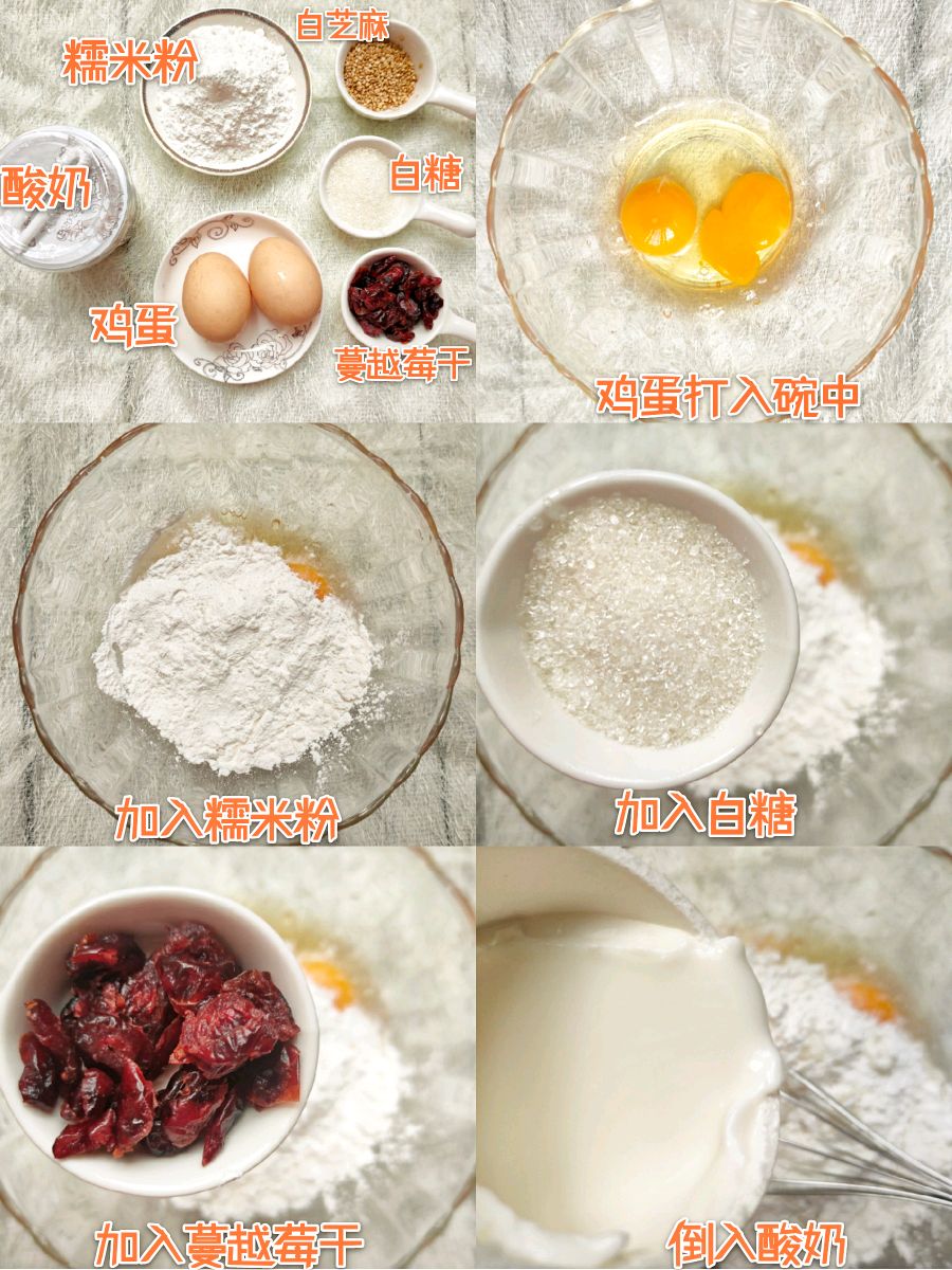 蔓越莓酸奶蛋糕