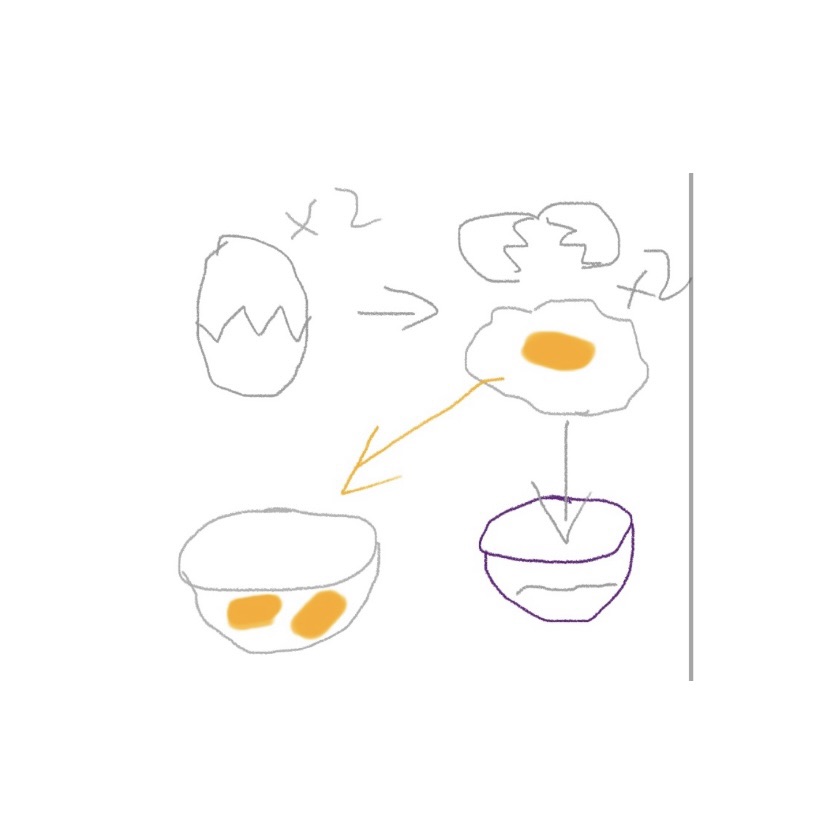 莓莓舒芙蕾