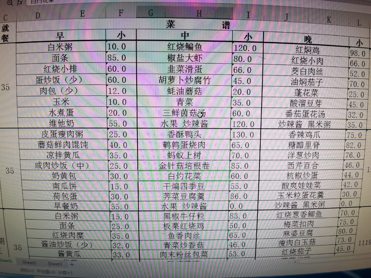 Zy菜谱